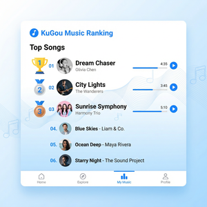 酷狗音乐 - 酷狗音乐与视频平台合作介绍